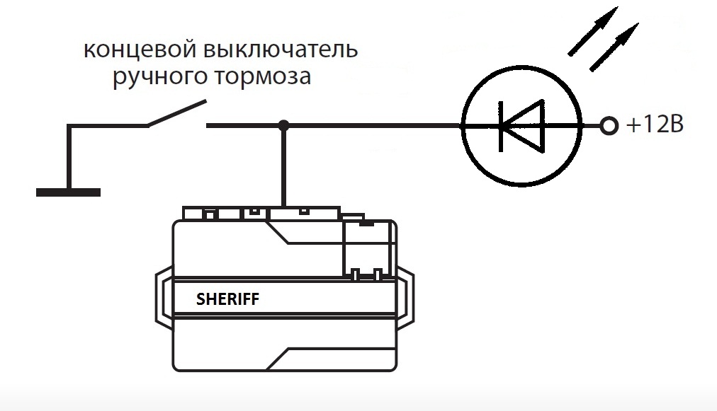 Как правильно подключить концевик PIT: Progressive Innovative Technology :: Просмотр темы - Шериф 1090 Проблема за