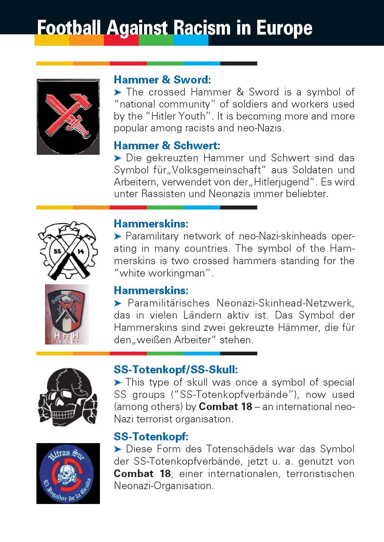 Списки запрещенной символики